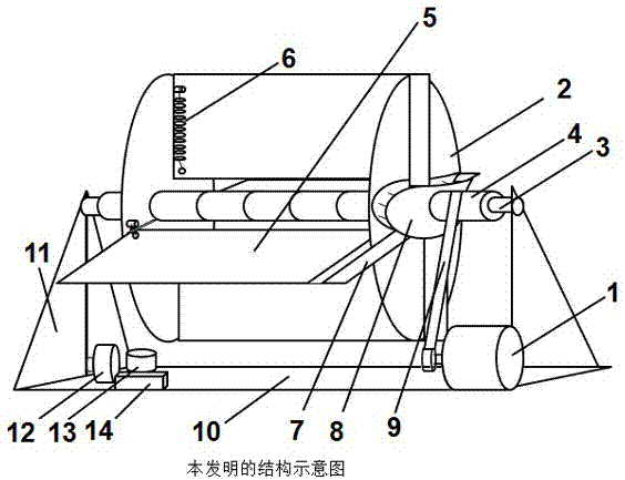 一种滚桶式伸缩旋翼装置的制作方法