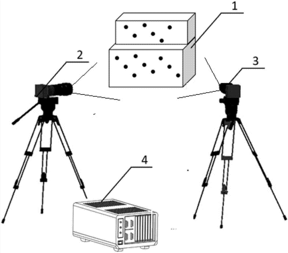 一种基于分区域的双目相机基本矩阵计算方法与流程