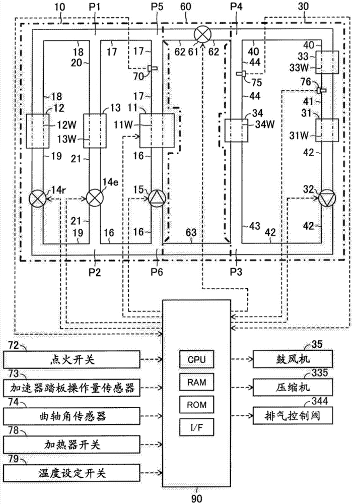 热交换系统的控制装置的制作方法