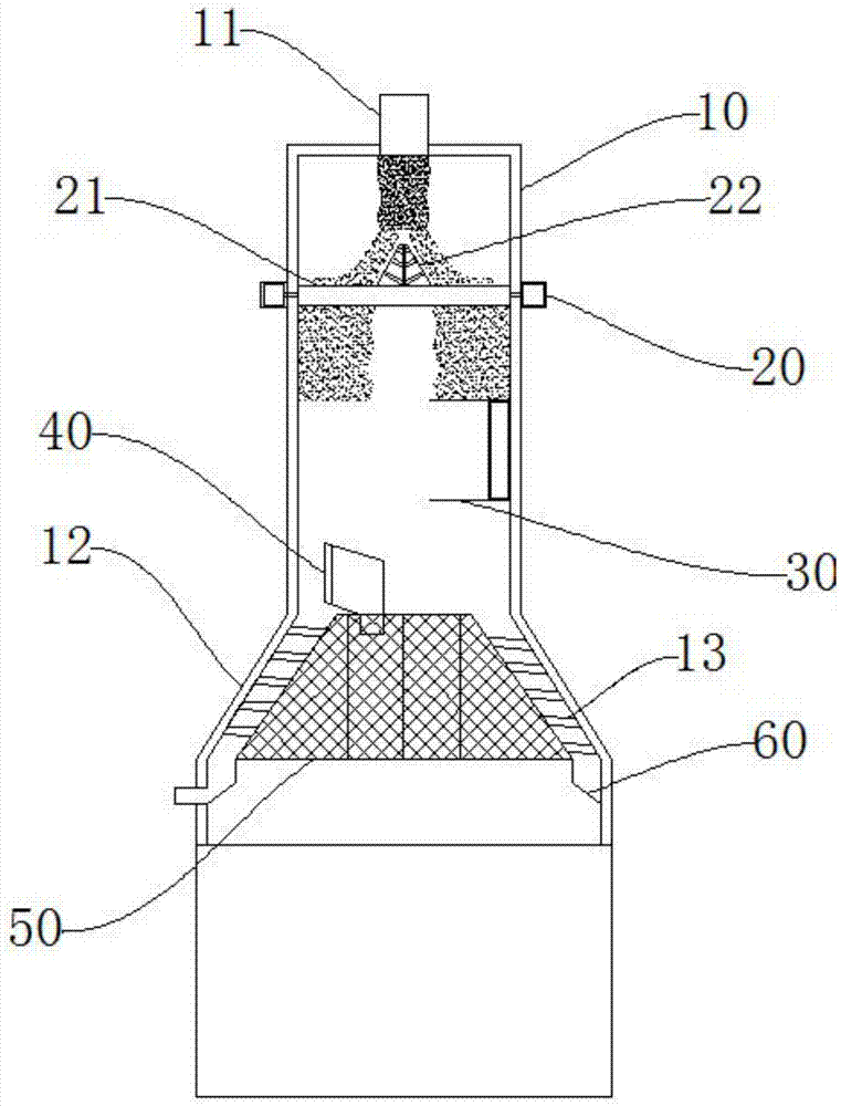 一种3D打印金属粉生产用四级筛分下料系统的制作方法