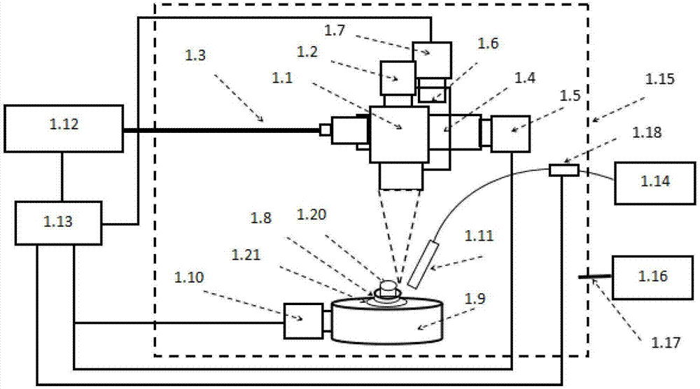 一种光纤激光to封帽系统的制作方法