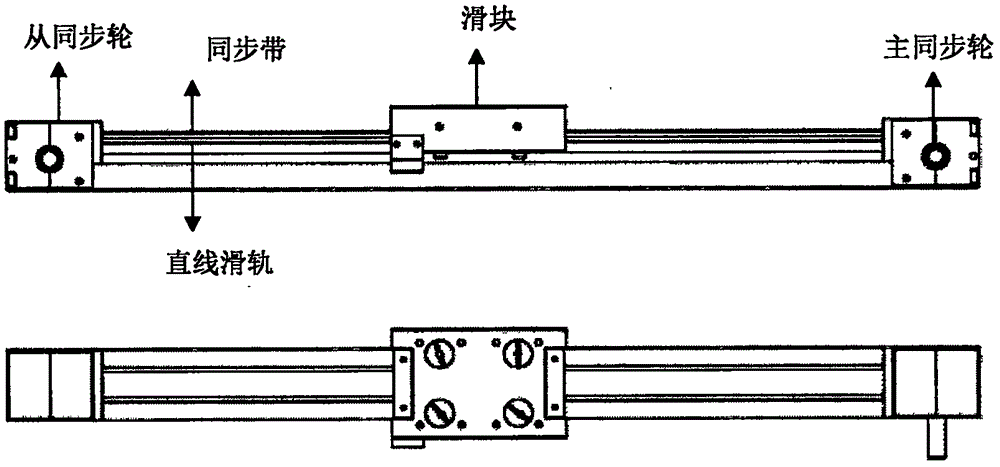 非金属高速直线运动模组的制作方法