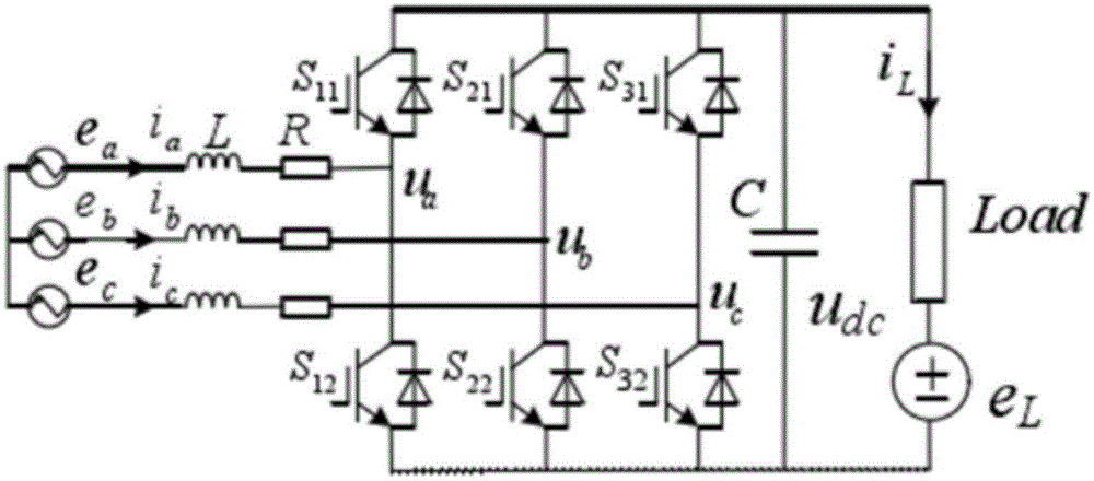 一种基于传统VSR电流闭环控制的双闭环控制方法与流程