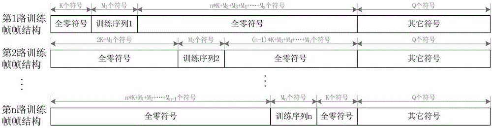 符号同步方法、信号调整系统及计算机可读存储介质与流程