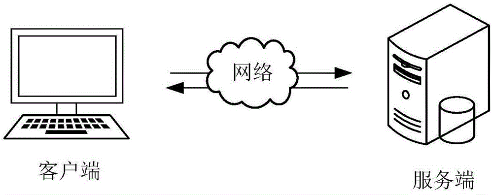 文件保护方法、装置、计算机设备及存储介质与流程