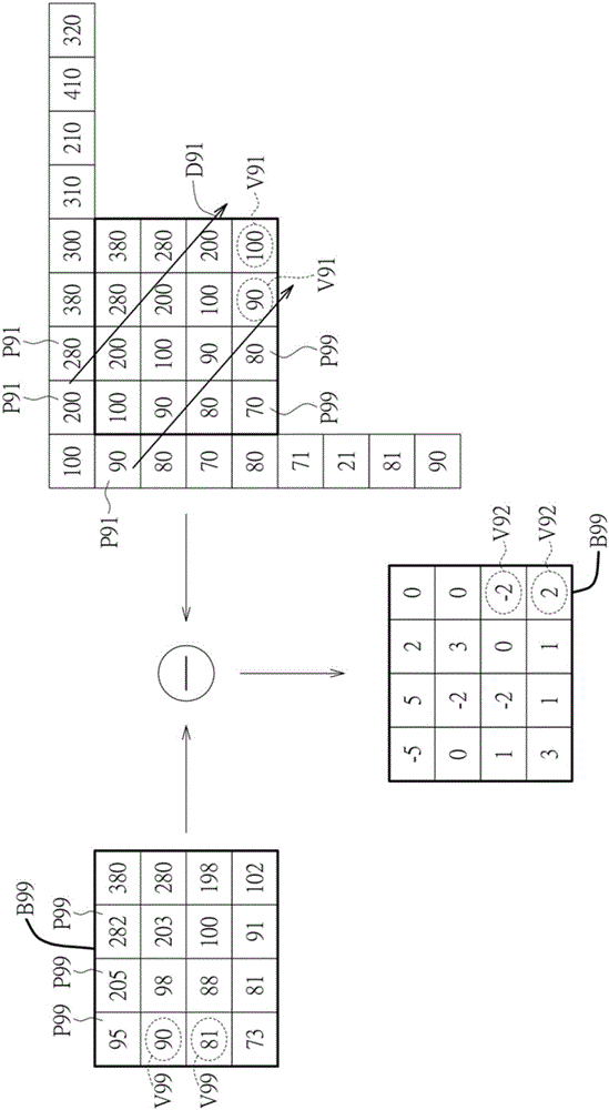 图像压缩的画面内预测方法与系统与流程