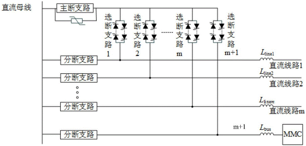 一种具备选断功能的直流断路器的制作方法