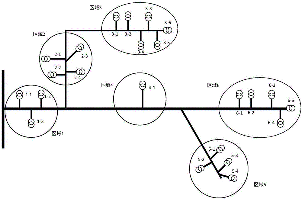 一种农村电网无功补偿调配控制系统及其扩展插件和终端的制作方法