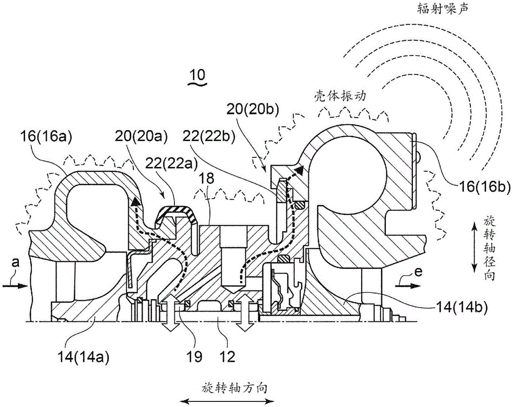 旋转机械的制作方法