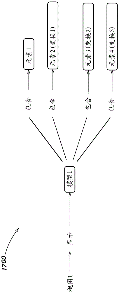 用于CAD描述的转换的方法、电子设备和计算机可读介质与流程