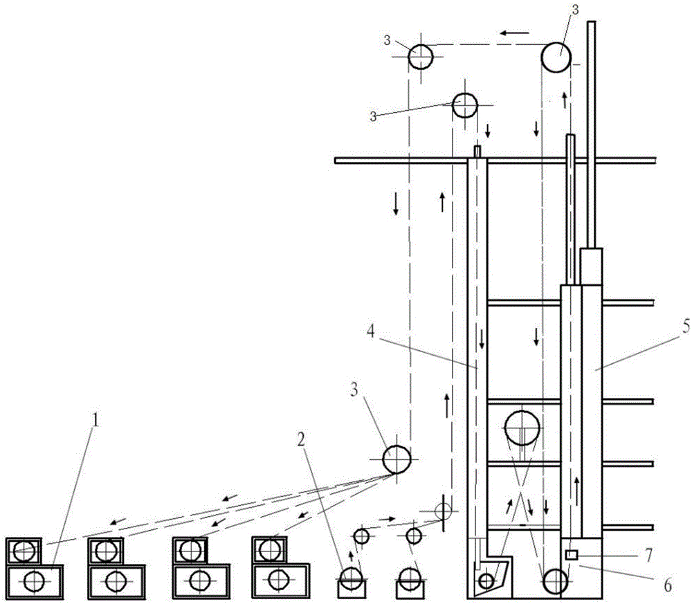 一种漆包机的制作方法