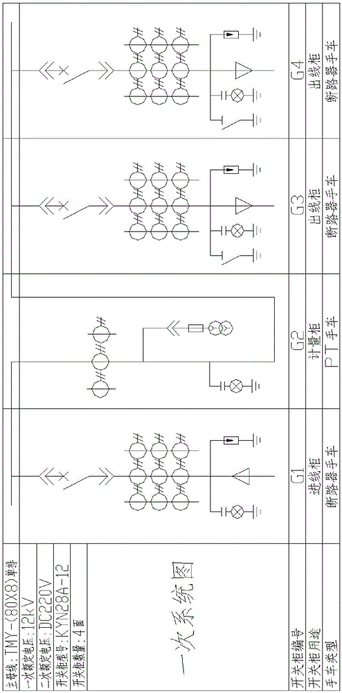 PT手车联锁电路、PT手车和计量柜的制作方法