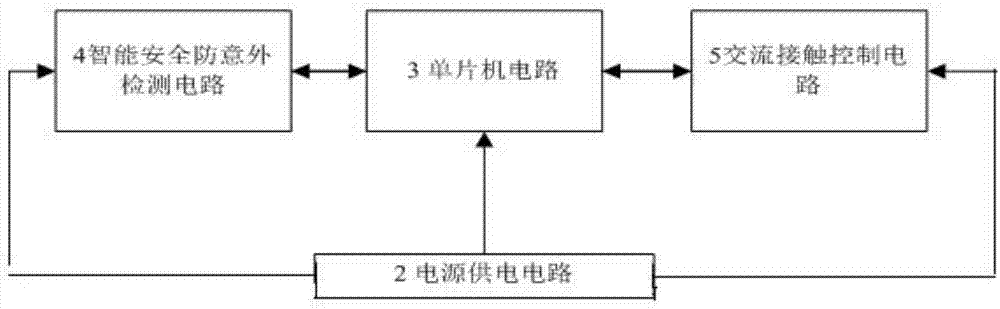 一种具有智能安全防护功能的充电桩充电接口电路的制作方法