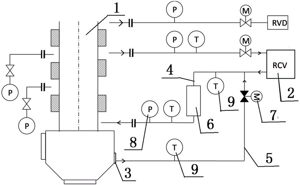 一种主泵轴封辅助系统的制作方法