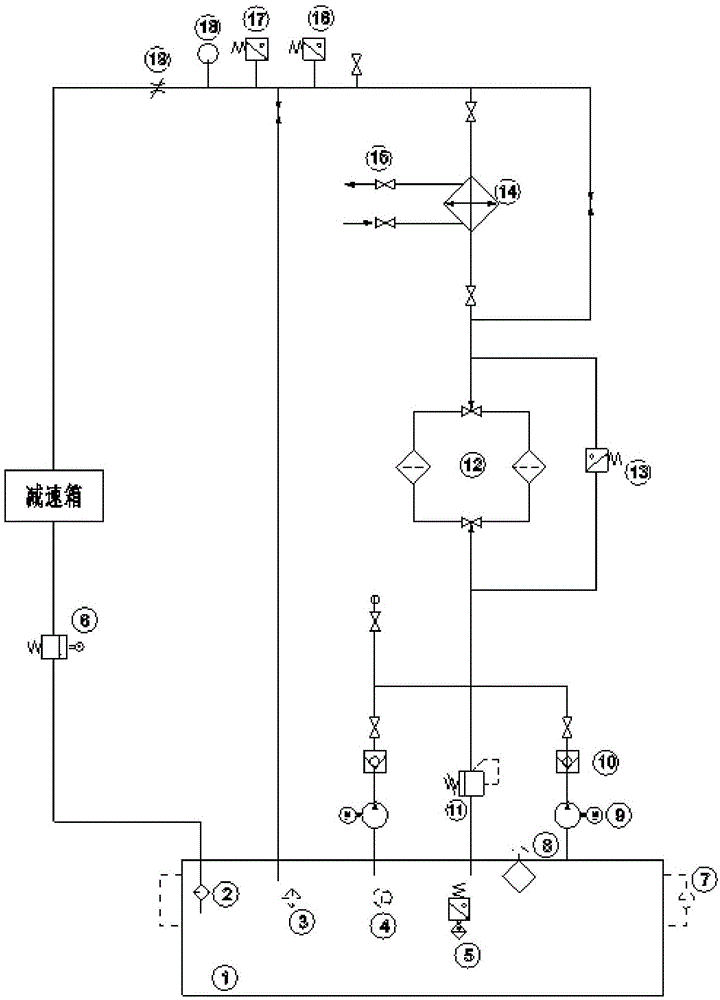 一种水环真空泵的减速箱润滑冷却系统的制作方法