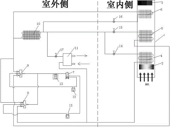 一种自带冷热水循环供应的新风机的制作方法