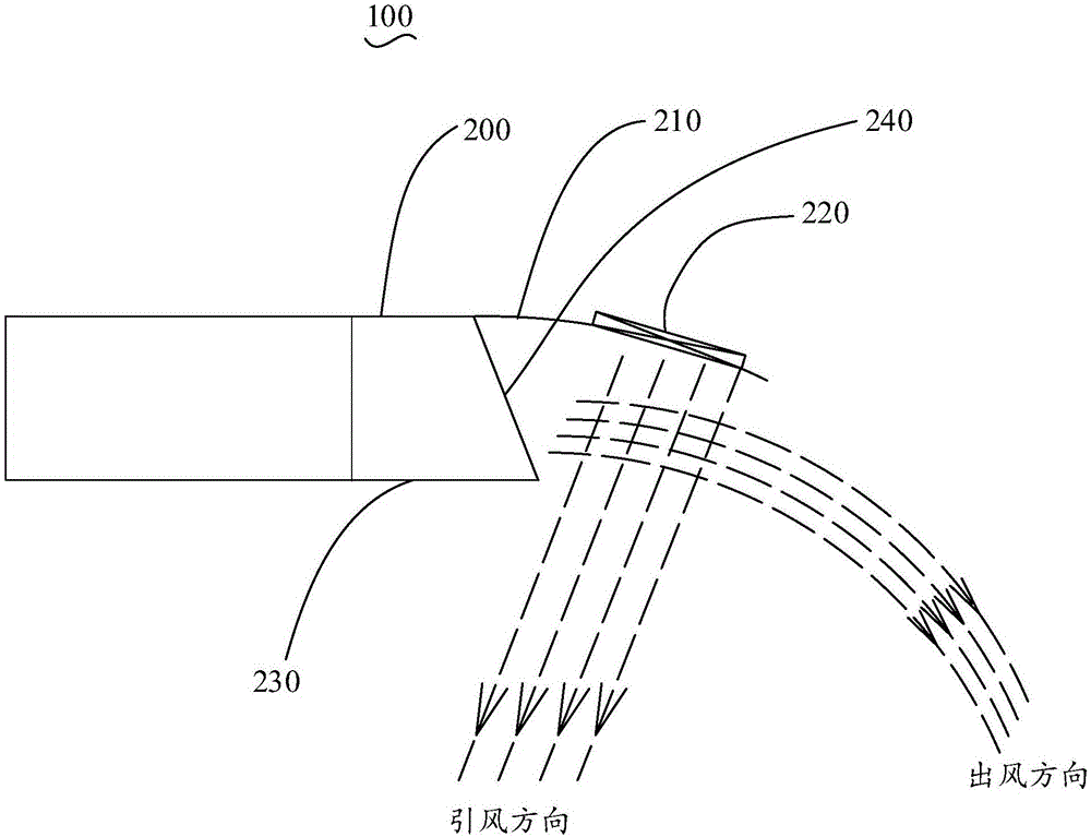 出风结构、空调室内机和空调器的制作方法