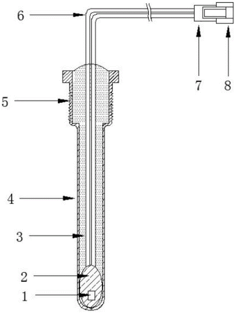 一种带螺纹探针结构的耐高温温度传感器的制作方法