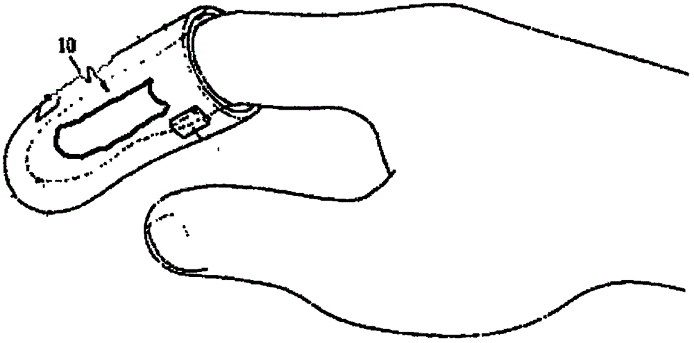 手势识别装置的制作方法