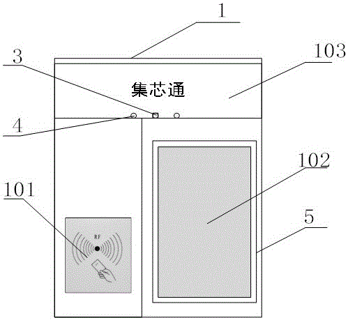 一种多用途多场景的智能终端的制作方法