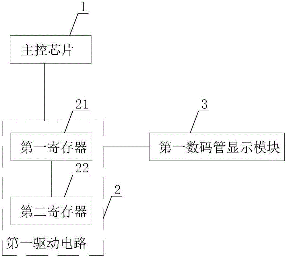 数码管驱动电路及充电器的制作方法