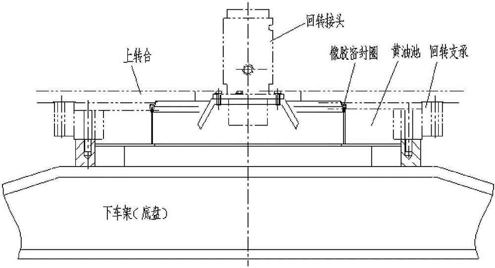 回转支承黄油池密封结构及挖掘机的制作方法