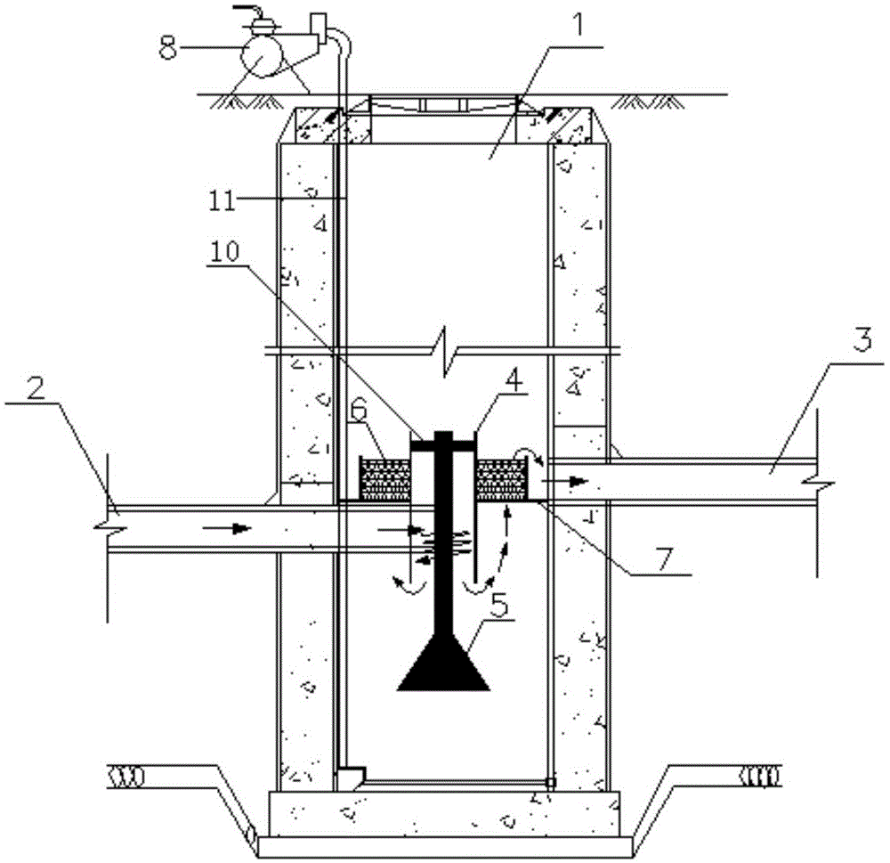 水利;给水;排水工程装置的制造及其处理技术 一种水力涡旋雨水沉砂井