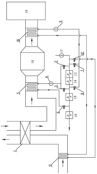电站锅炉空气预热器提效耦合低品位烟气热量回收利用的联合系统的制作方法