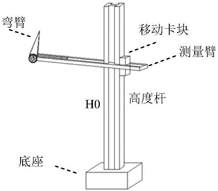 一种导弹水平测量高度尺的制作方法