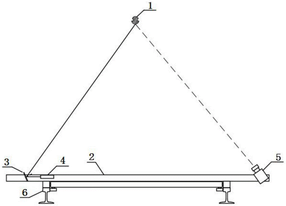 针对铁路接触导线导高与拉出值的单目视觉测量方法与流程