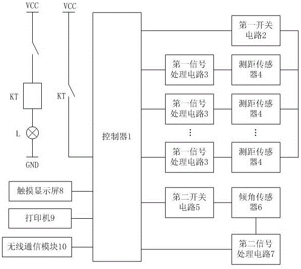 一种手车式开关柜触头插入深度测量装置的制作方法