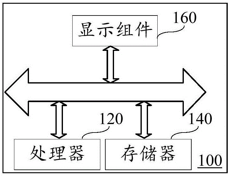 轨迹路线的显示方法、装置、终端及存储介质与流程