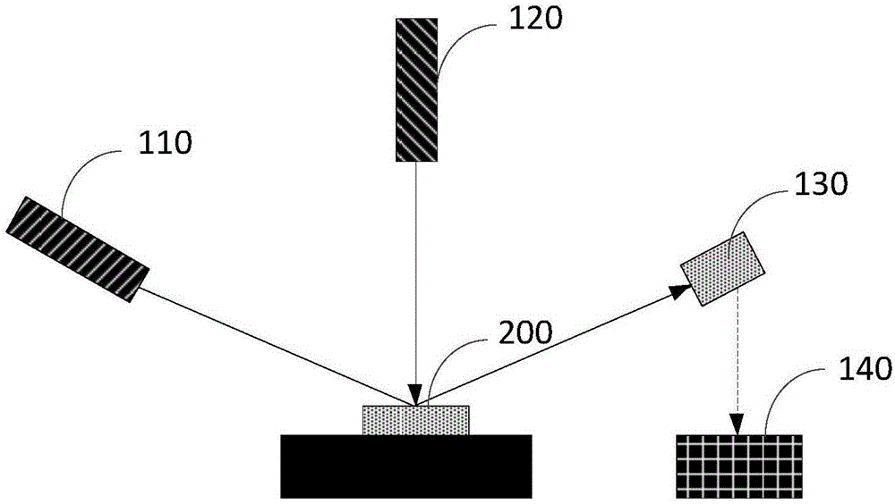 光热吸收测试系统和光热吸收测试方法与流程