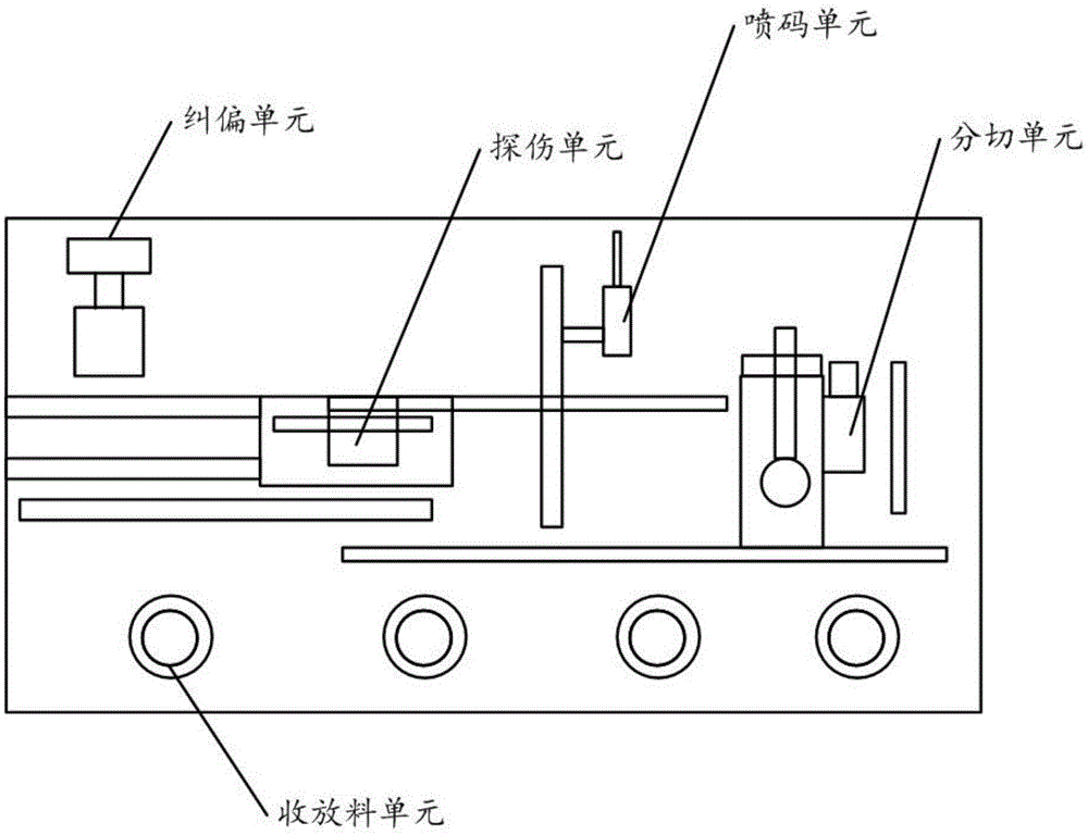 一种石墨探伤方法与流程