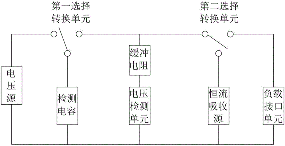 用于低功耗用电设备的电容式脉冲功耗检测系统的制作方法