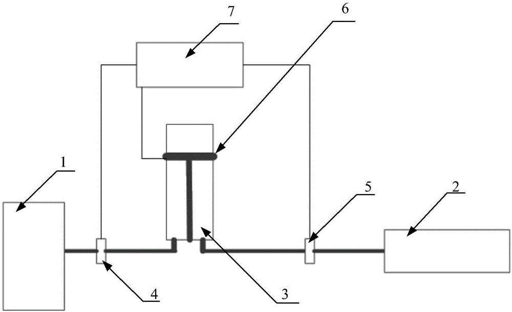 一种充氨系统的制作方法