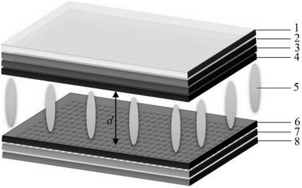 一种负性液晶反射式空间光调制器的制作方法