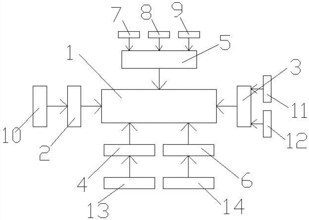 一种一体式外袋机结构系统的制作方法