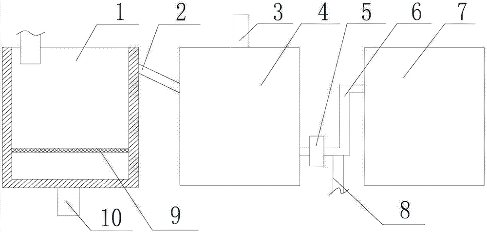 一种污水处理系统的制作方法