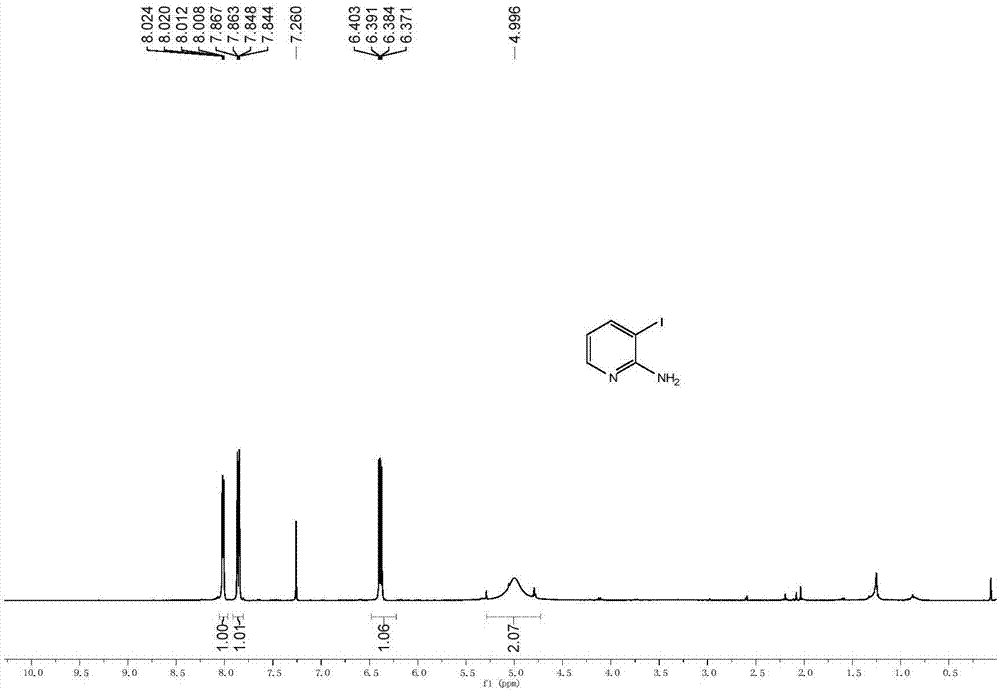 一种2-氨基取代的含氮六元杂环类化合物的制备方法与流程