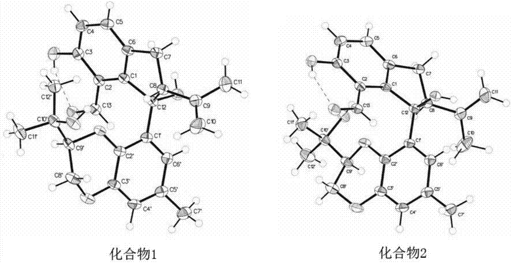 化合物lithocarpinols及其制备方法和在制备抗肿瘤药物中的应用与流程