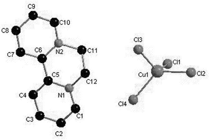 四氯合铜-联吡啶季铵盐及其制备方法与应用与流程