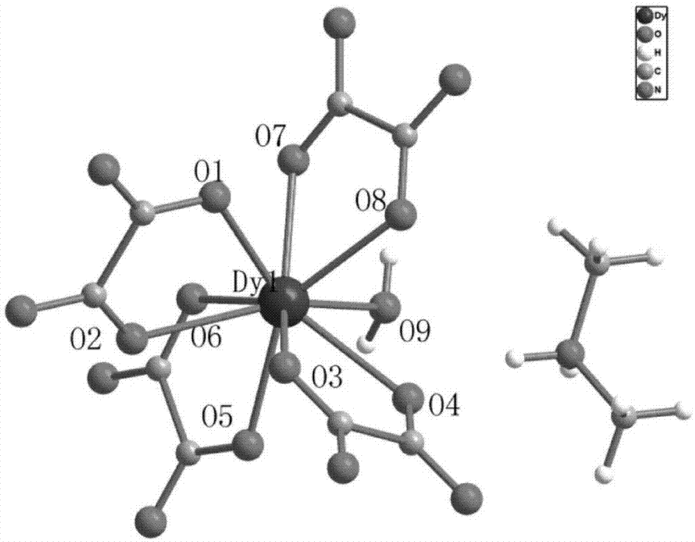 一种单分子磁体阴离子框架材料及合成方法与流程