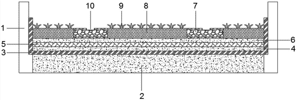 一种绿色生态屋面结构的制作方法