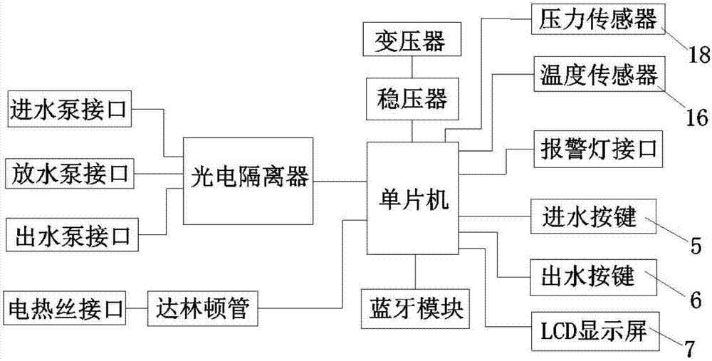 一种健康开水壶的制作方法