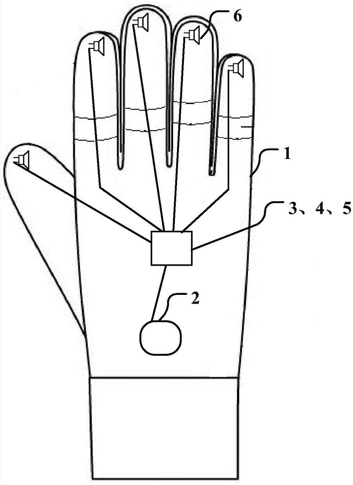 一种手套式耳聋人声音感知装置的制作方法