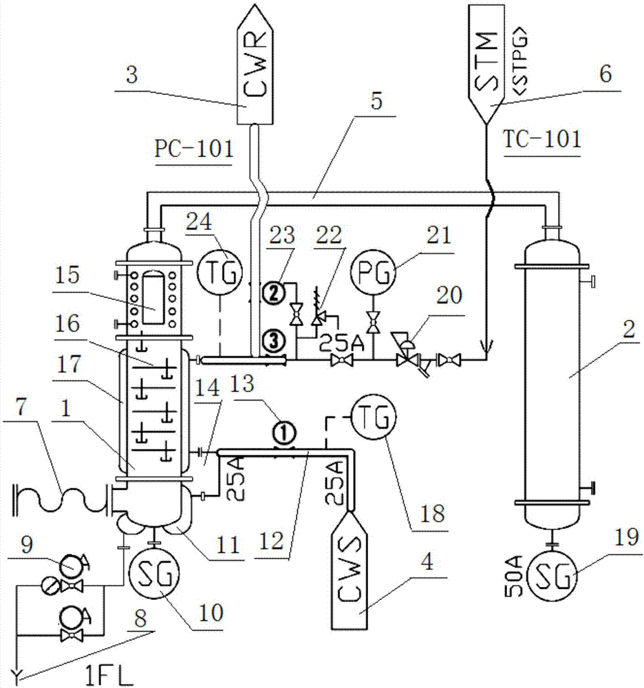 水冷及加热可选的聚酯多元醇反应釜蒸馏塔的制作方法