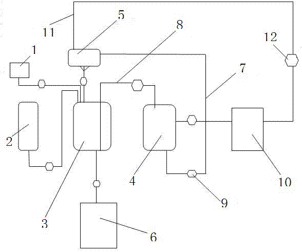 一种染料中间体的催化加氢装置的制作方法