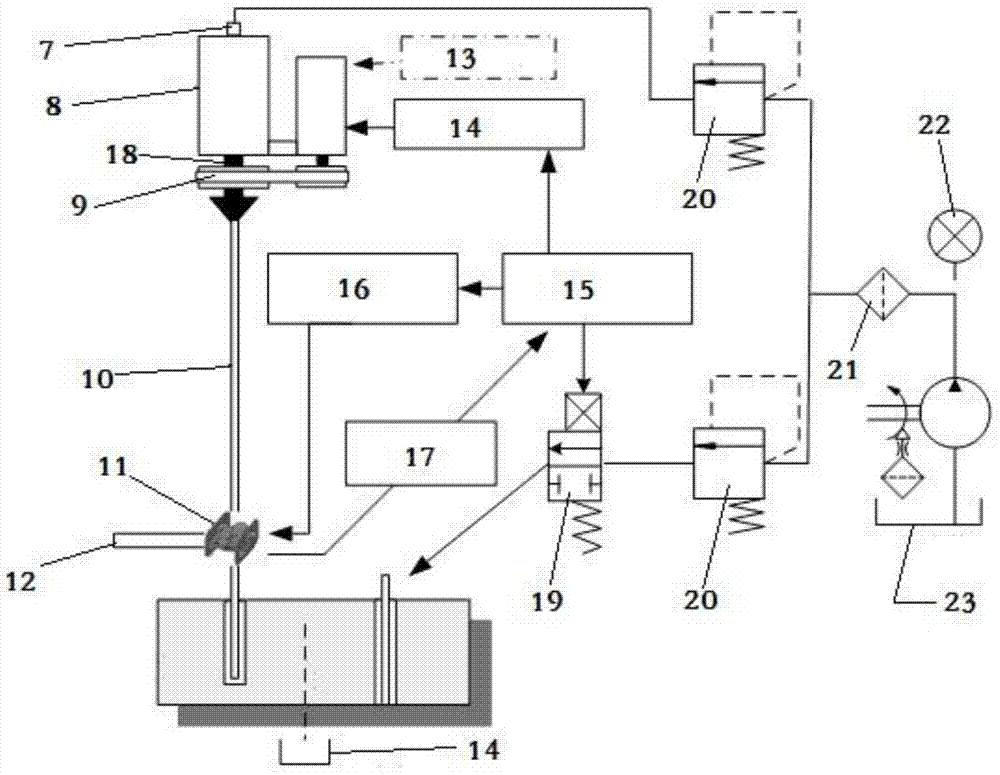 数控小孔机电极旋转控制装置的制作方法