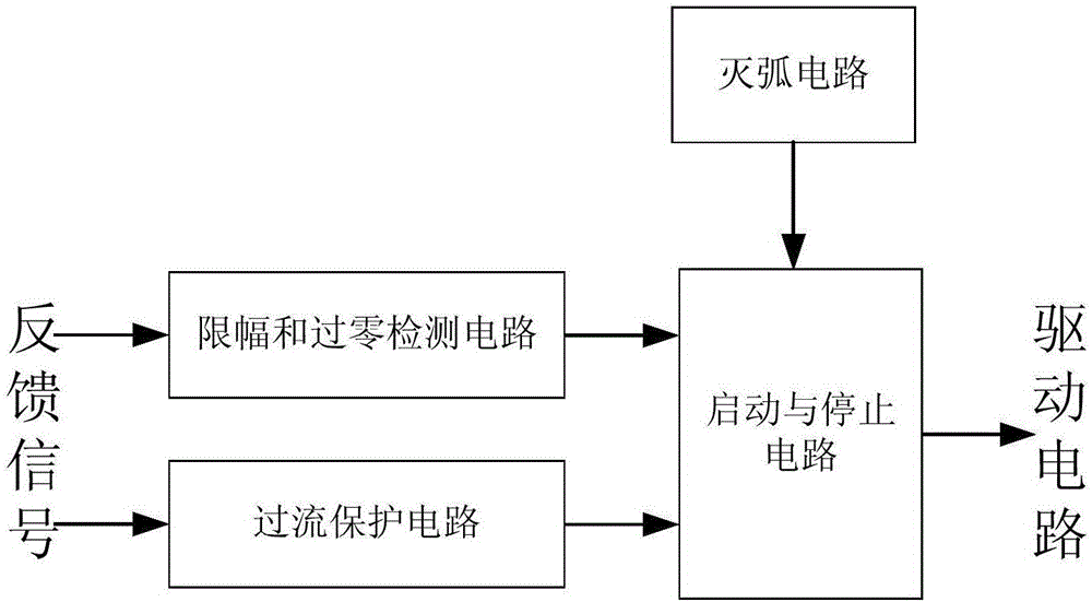 一种灭弧电路的制作方法